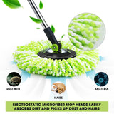 DS BD Spin Mop Bucket 360 Degree System Adjustable Handle 4 Swivel Mops DR FUSSY