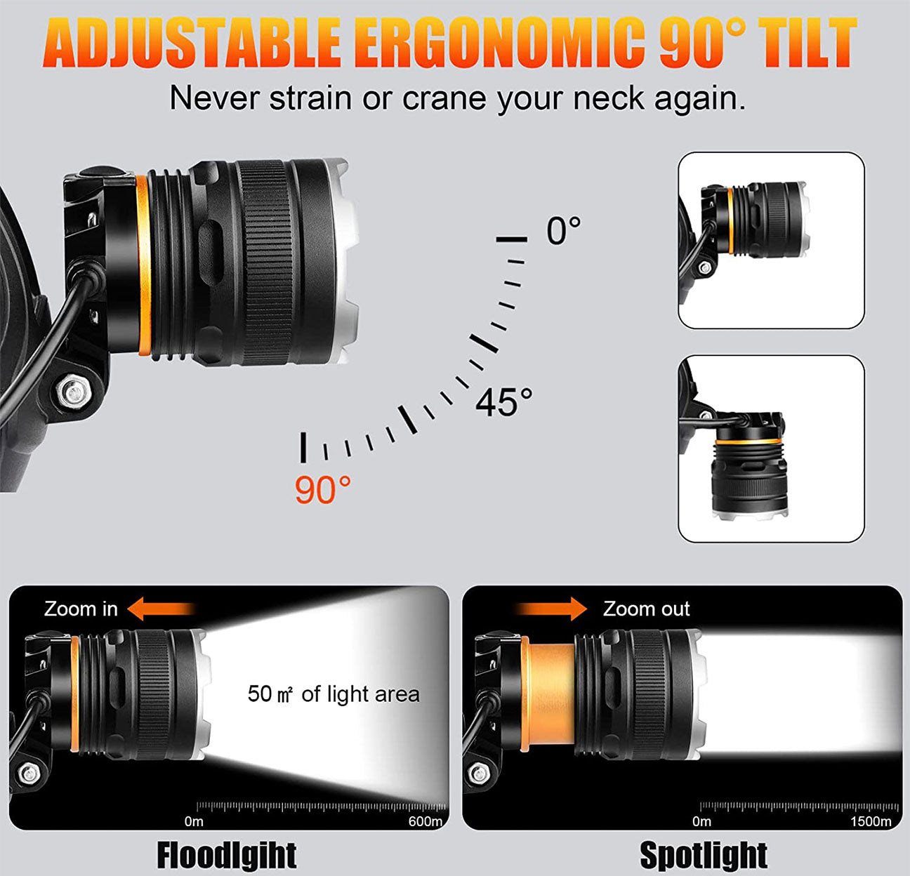DS BS  LED Rechargeable Super Bright Headlamp