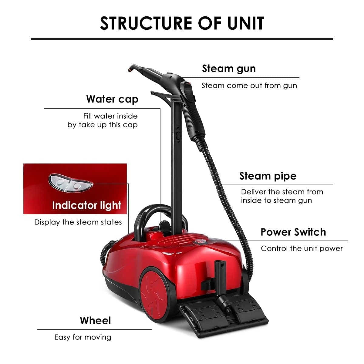 DS BD Maxkon 3.4L High Pressure Steam Cleaner Mop Machine