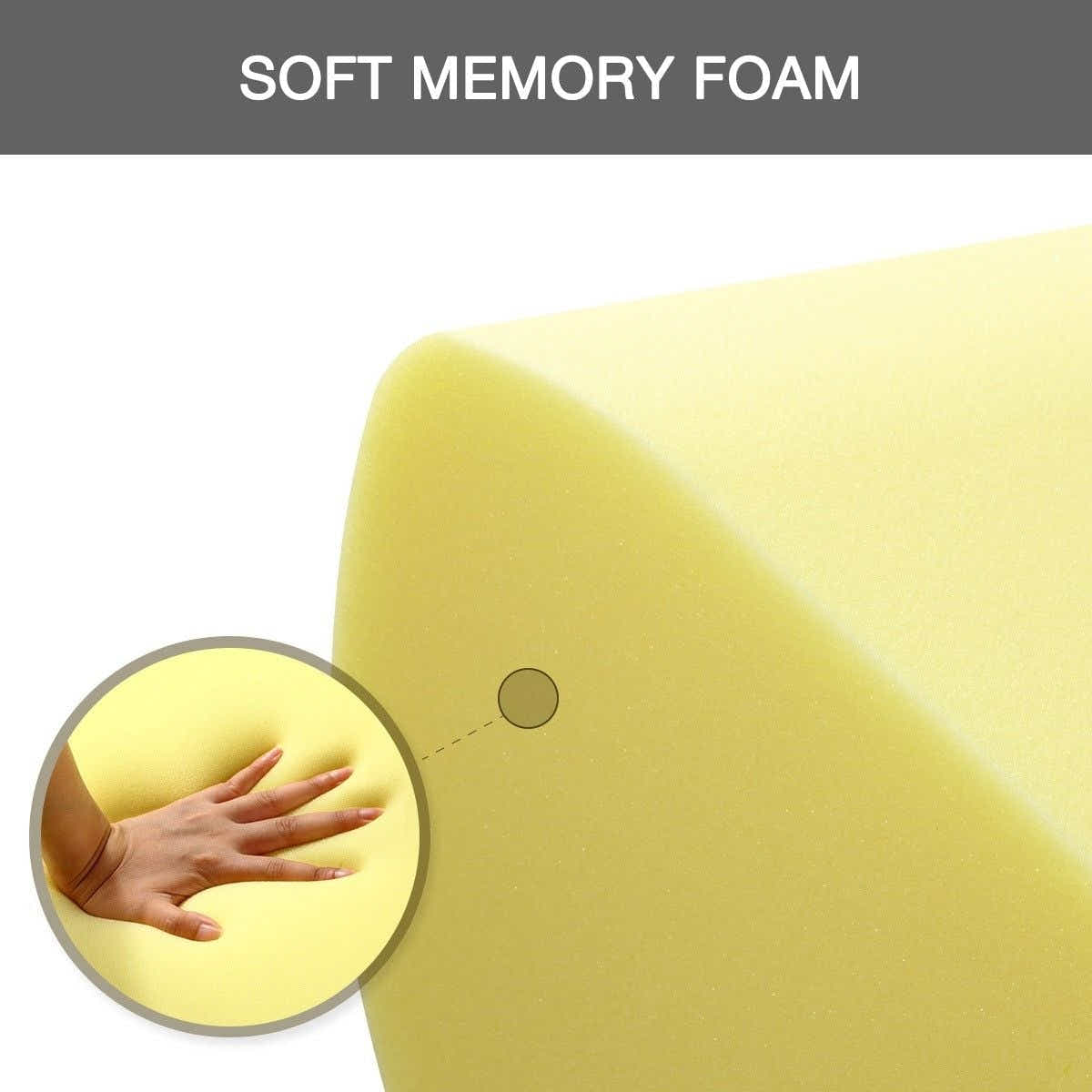 DS BD Luxdream 3 Pcs Foam Bed Wedge Pillow Leg Elevation Breathable Cover