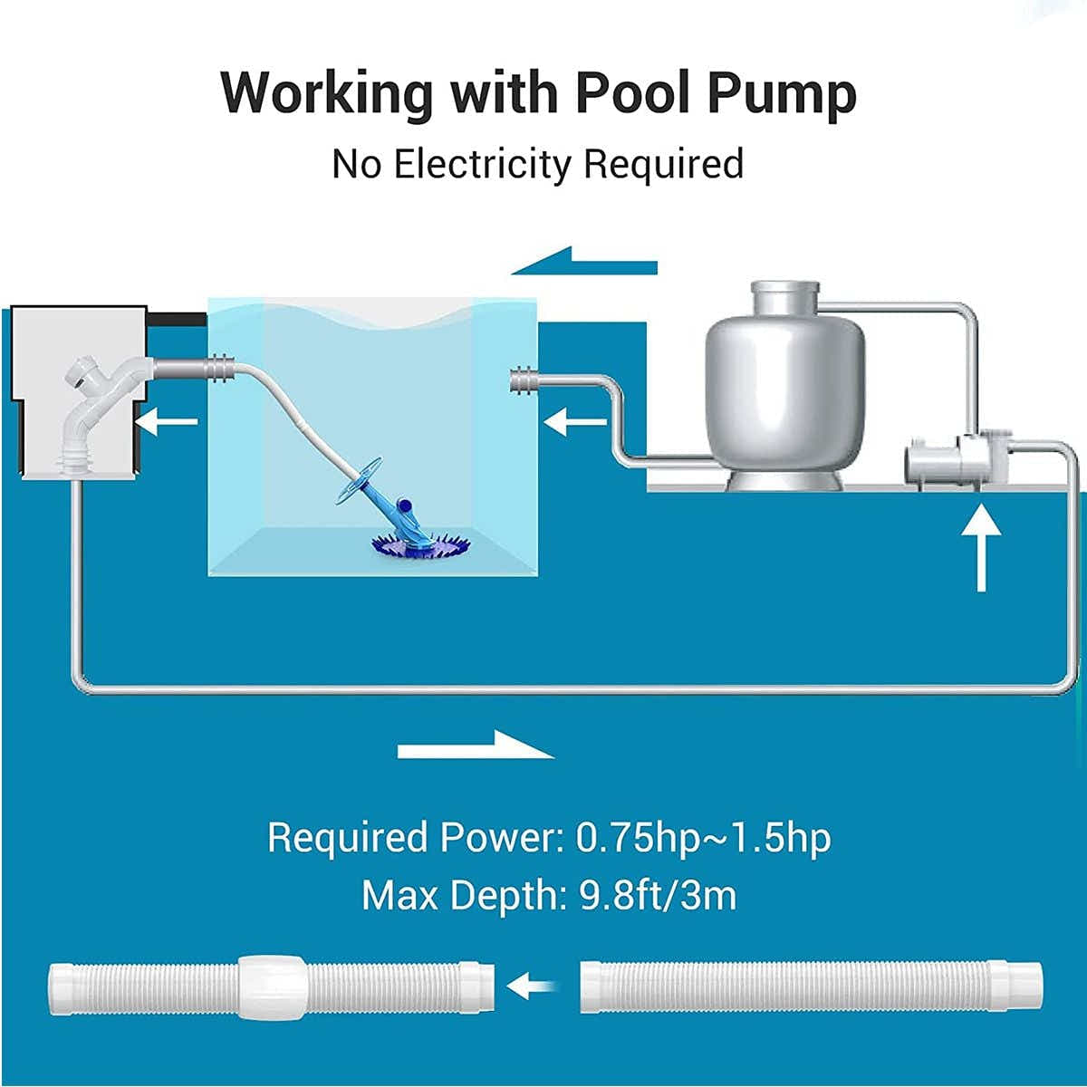 DS BD Pool Vacuum Cleaner Suction Automatic Climb Wall Above In Ground Floor
