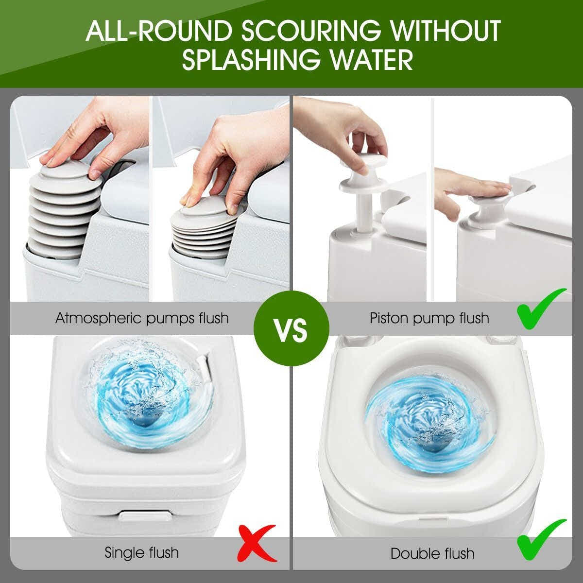 DS BD 24L Portable Toilet Camping Travel Mobile Potty White Grey 44.5x35x44cm