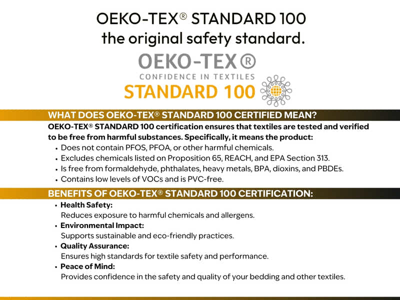 Euro Top Mattress J32 - King Single