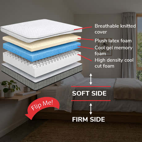 3 Way Mattress