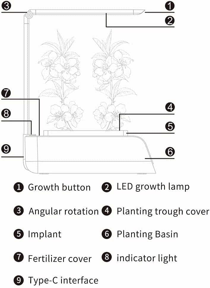 DS BS Indoor Hydroponic Planter Kit Smart with Grow Light