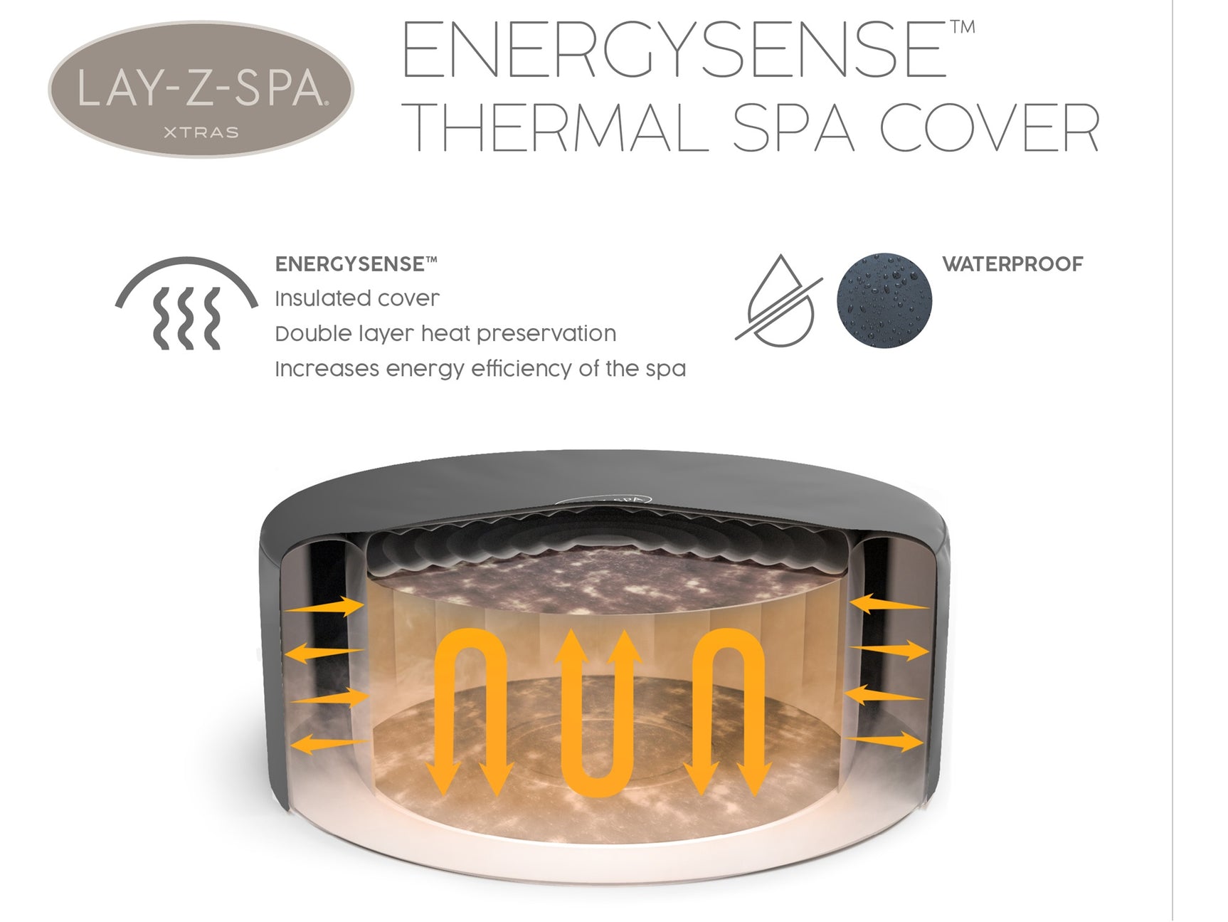 DS Bestway Thermal Cover 1.8m x 66cm 60317