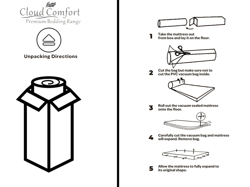 Bonnell Mattress Bon15 - Queen