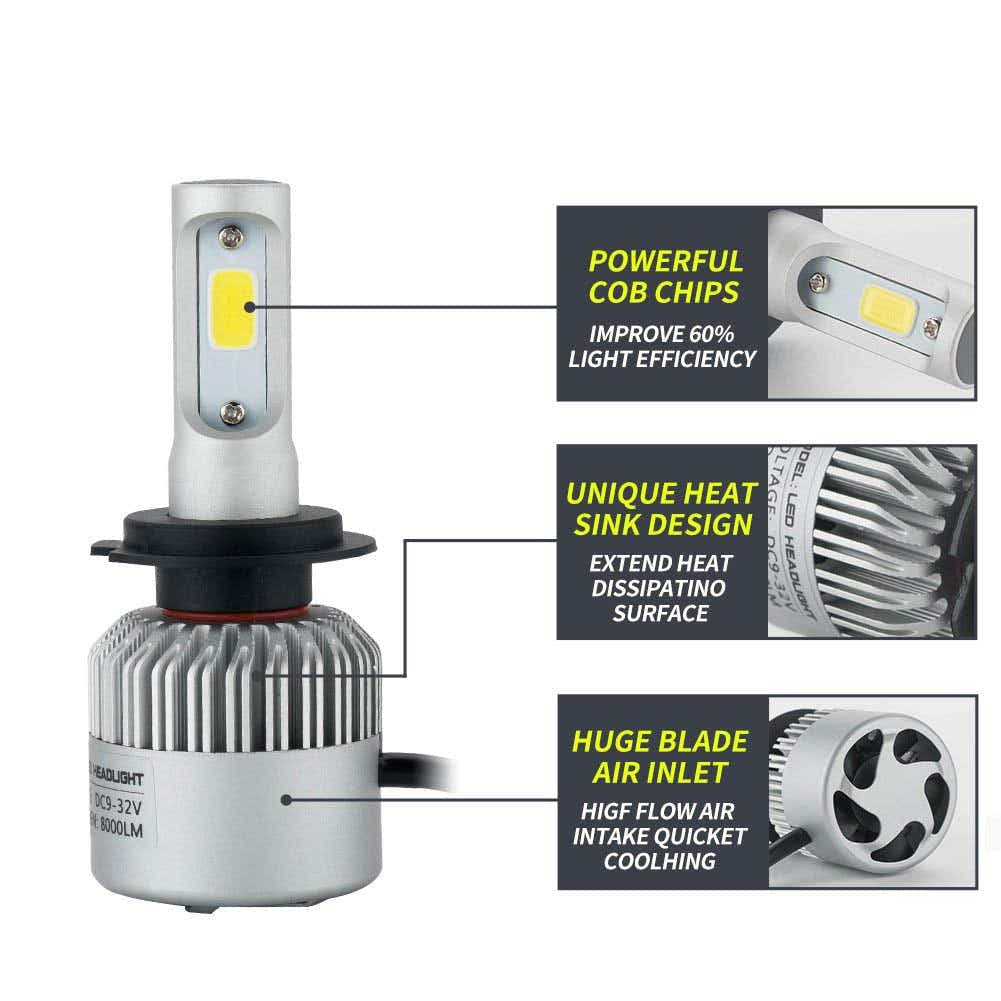 DS BS 72W 8000LM LED Bulbs Car Headlamp Conversion Kits-H7