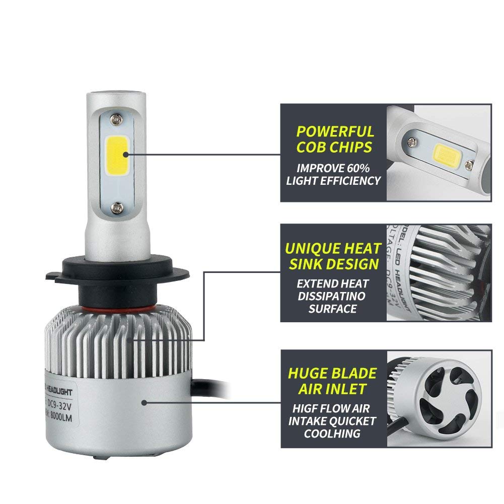 DS BS 72W 8000LM LED Bulbs Car Headlamp Conversion Kits-H7