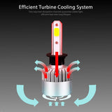 DS BS 72W 8000LM LED Bulbs Car Headlamp Conversion Kits-H1