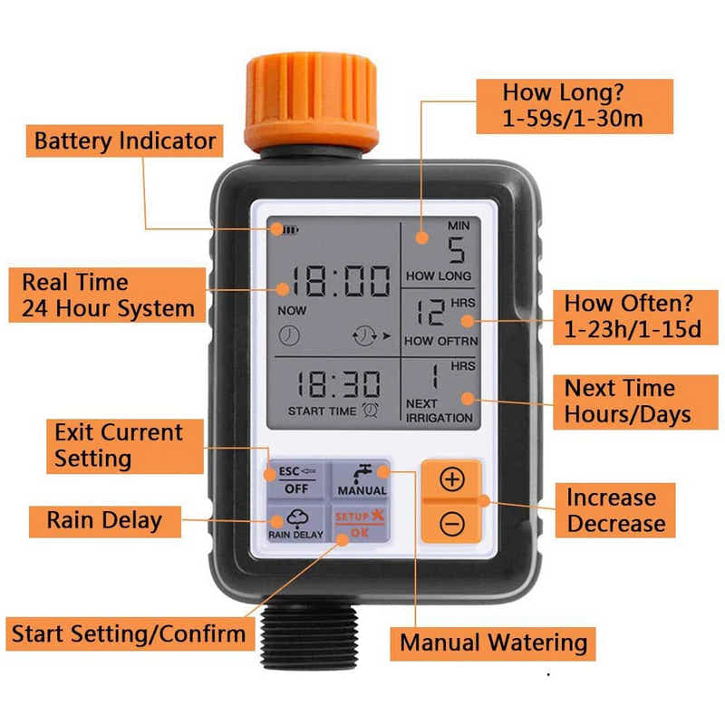 DS BS Double Outlet Water Timer for Garden Hose Faucet