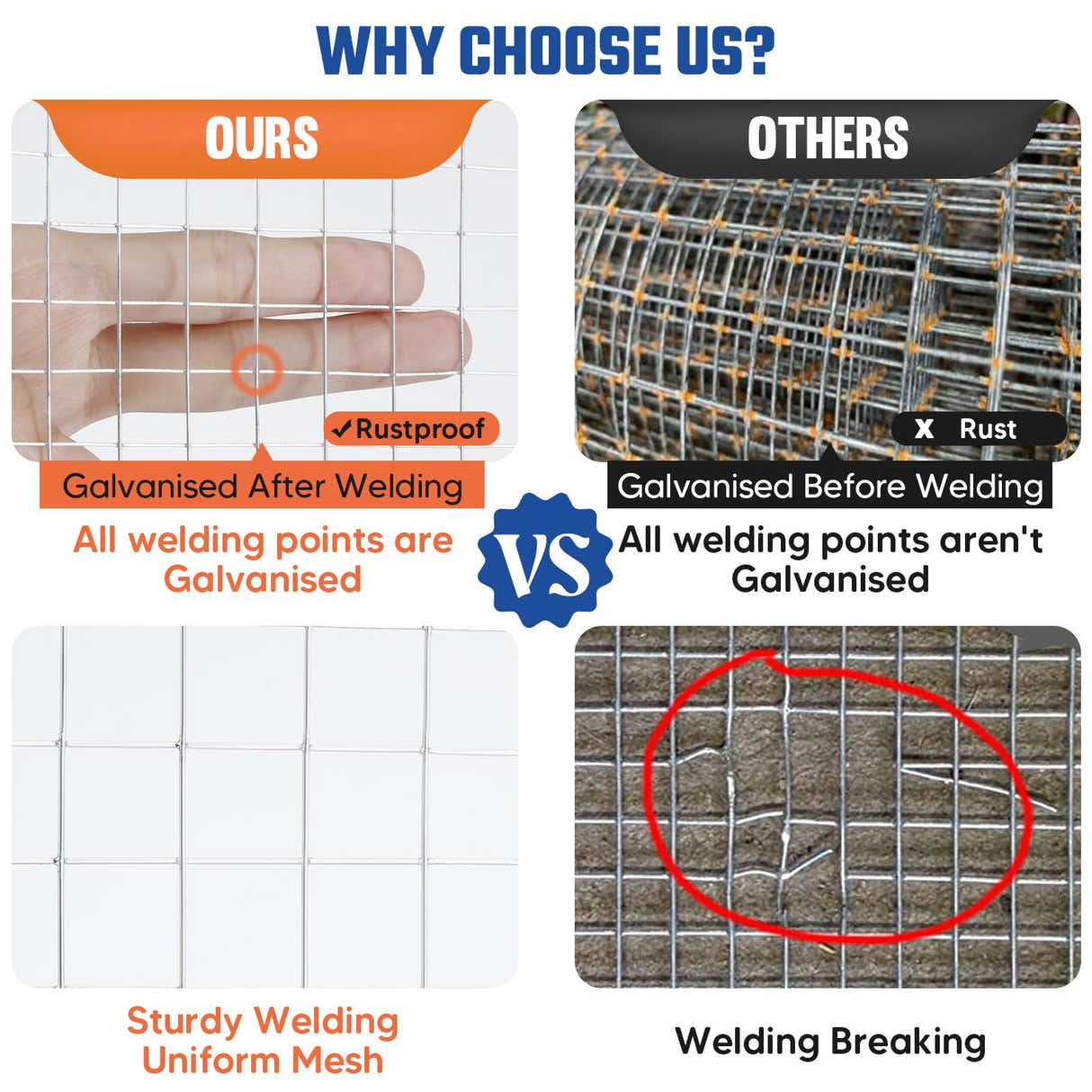 DS BD Hardware Cloth Galvanised Welded Wire Mesh Fence Roll Chicken 15mx1.2m