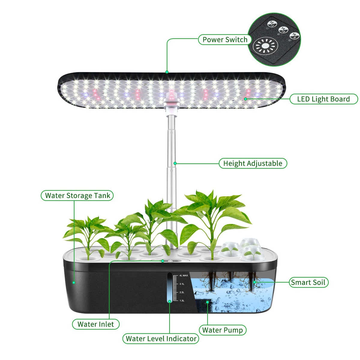 DS BD 12 Pods Hydroponics Growing Herb Kit Spectrum 20W LED Light Pump 4L Tank