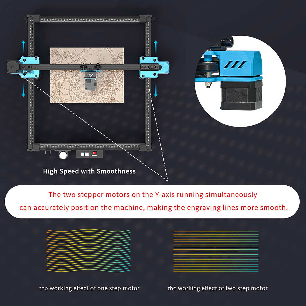 DS BD Laser Engraver Cutter Cutting Machine Wood Etcher 40W High Precision
