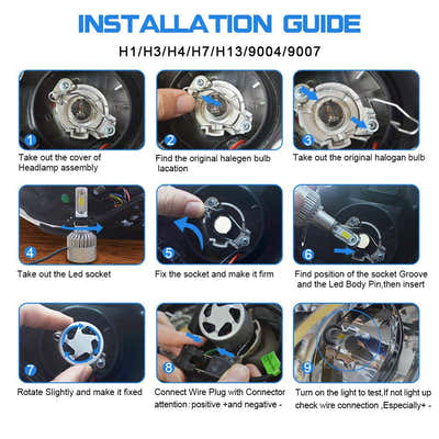 DS BS 72W 8000LM LED Bulbs Car Headlamp Conversion Kits-H7