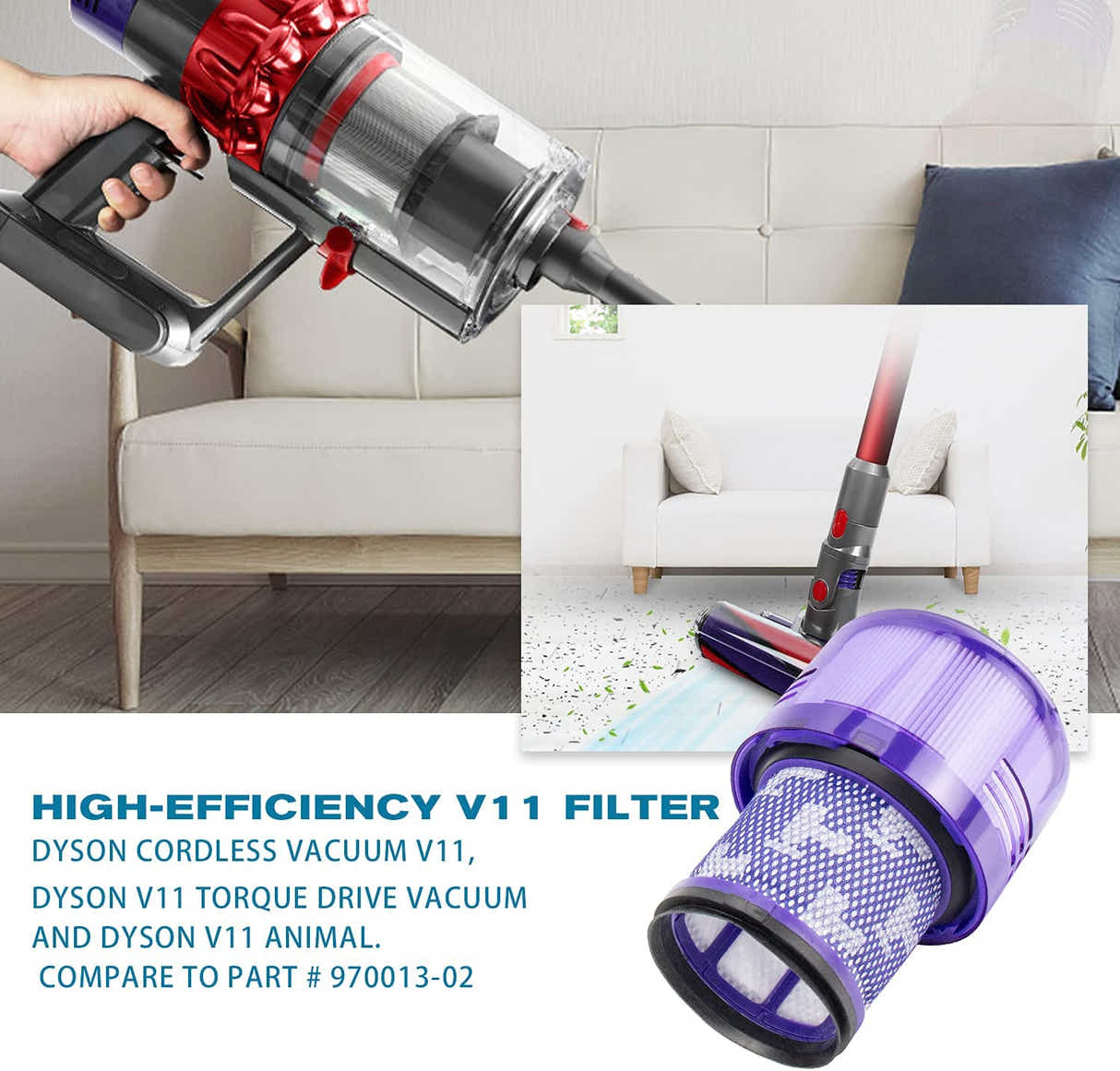 DS BS Replacements Filter for Dyson Cordless Vacuum V11