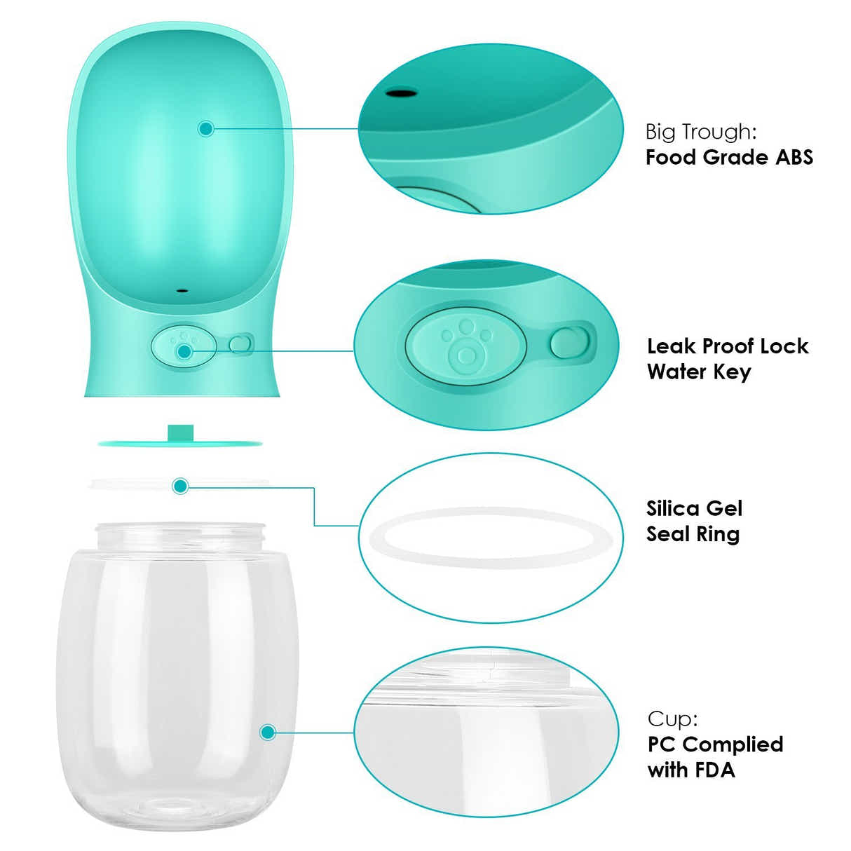 DS BS Dog Water Bottle Pet Travel Water Bottle