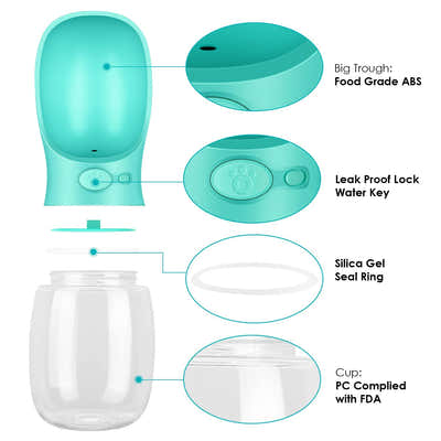 DS BS Dog Water Bottle Pet Travel Water Bottle