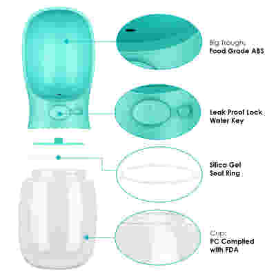 DS BS Dog Water Bottle Pet Travel Water Bottle