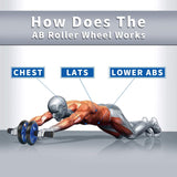 DS BS 5-IN-1 Ab Roller Push UP Home Gym Workout Set