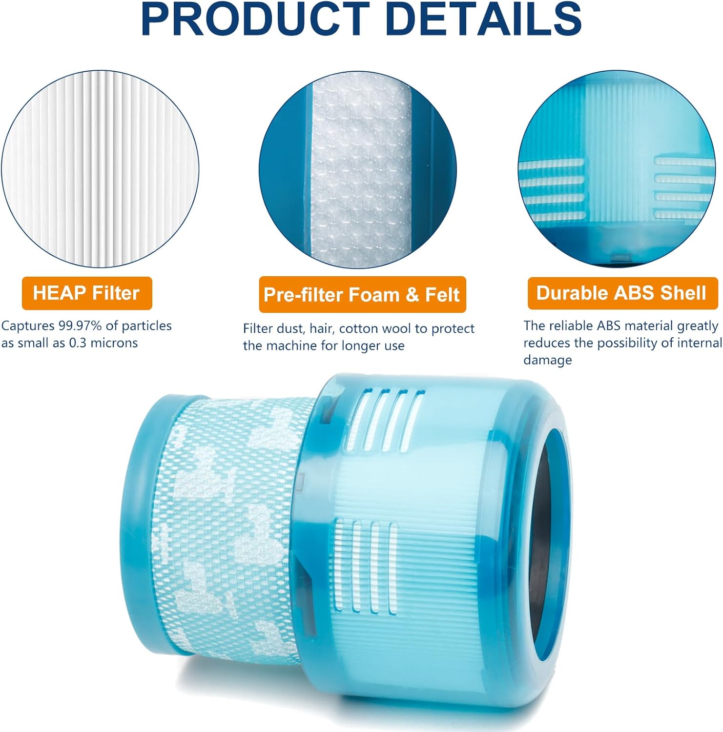 DS BS 2pack Replacement Filter for Dyson Cordless Vacuum G5 TSB Living