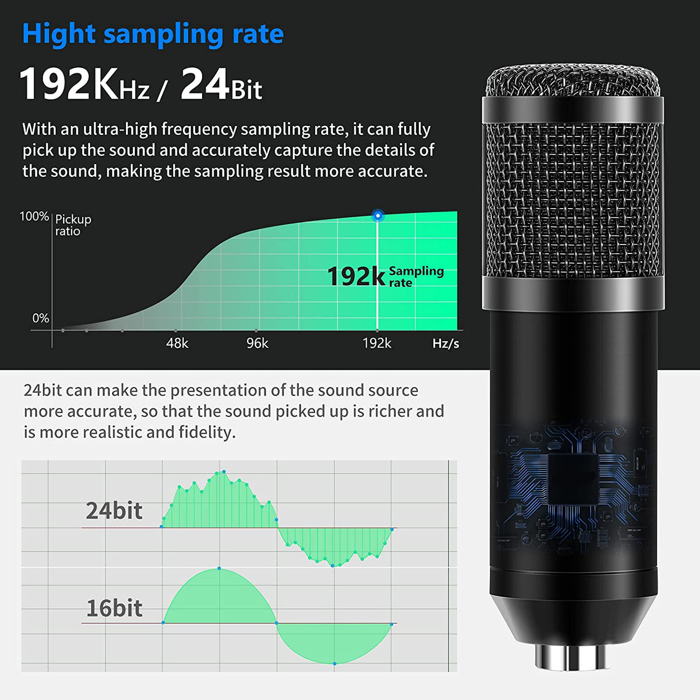 DS BS Computer Podcast Condenser Microphone USB Microphone Kit