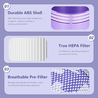 DS BS 2Pack Replacement Filter for Dyson Cordless Vacuum V11