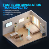 DS BD HEPA Air Purifier Cleaner Dust Filter Quiet Filtration 4 Speeds