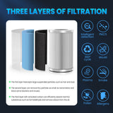 DS BD HEPA Air Purifier Cleaner Dust Filter Quiet Filtration 4 Speeds