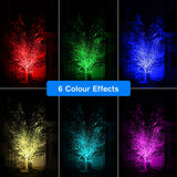 DS BD Solar RGB Pond Light 2 Headlights Outdoor Waterproof Multicolours