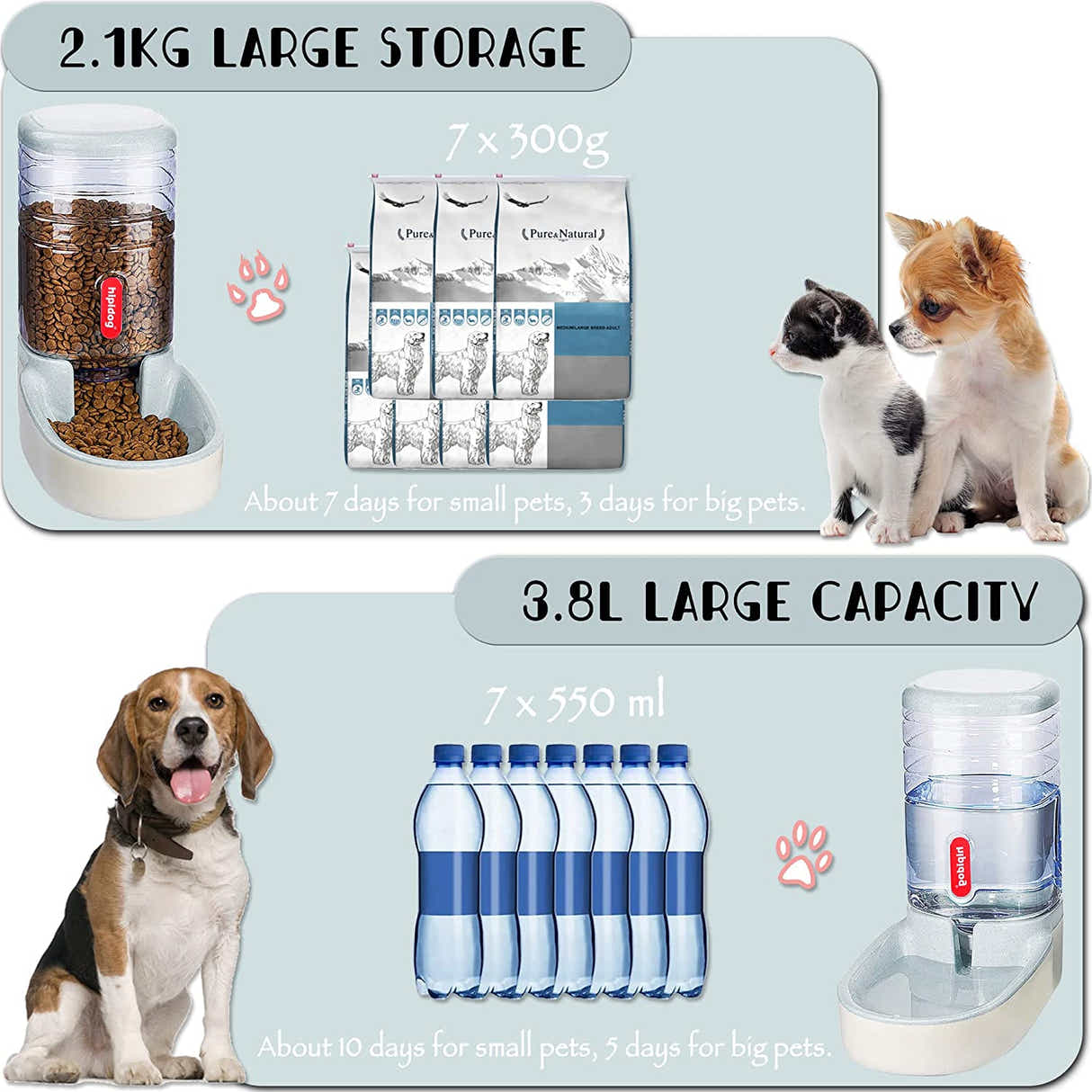 DS BS Auto Feeder 3.8L Food Feeder and Water Dispenser Set