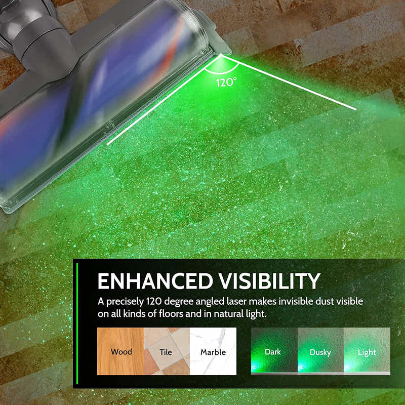 DS BS Vacuum Cleaner Dust Display LED Lamp