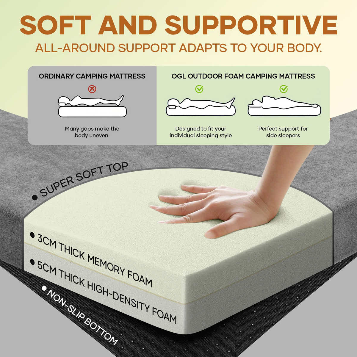DS BD Single Foam Mattress Floor Roll Up Cushion Sleeping Travel Mat Bag Grey