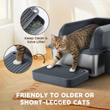 DS BD Stainless Steel Cat Litter XL High Enclosed Pan Scoop 20L with Filter