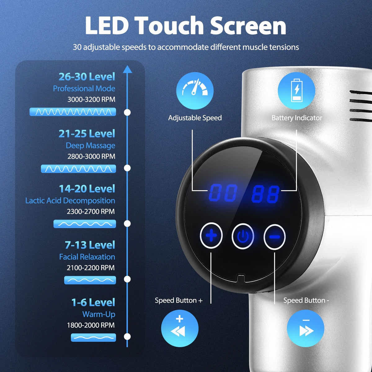 DS BD LED Massage Gun Electric Handheld Back Neck Shoulder 6 Heads 30 Speeds