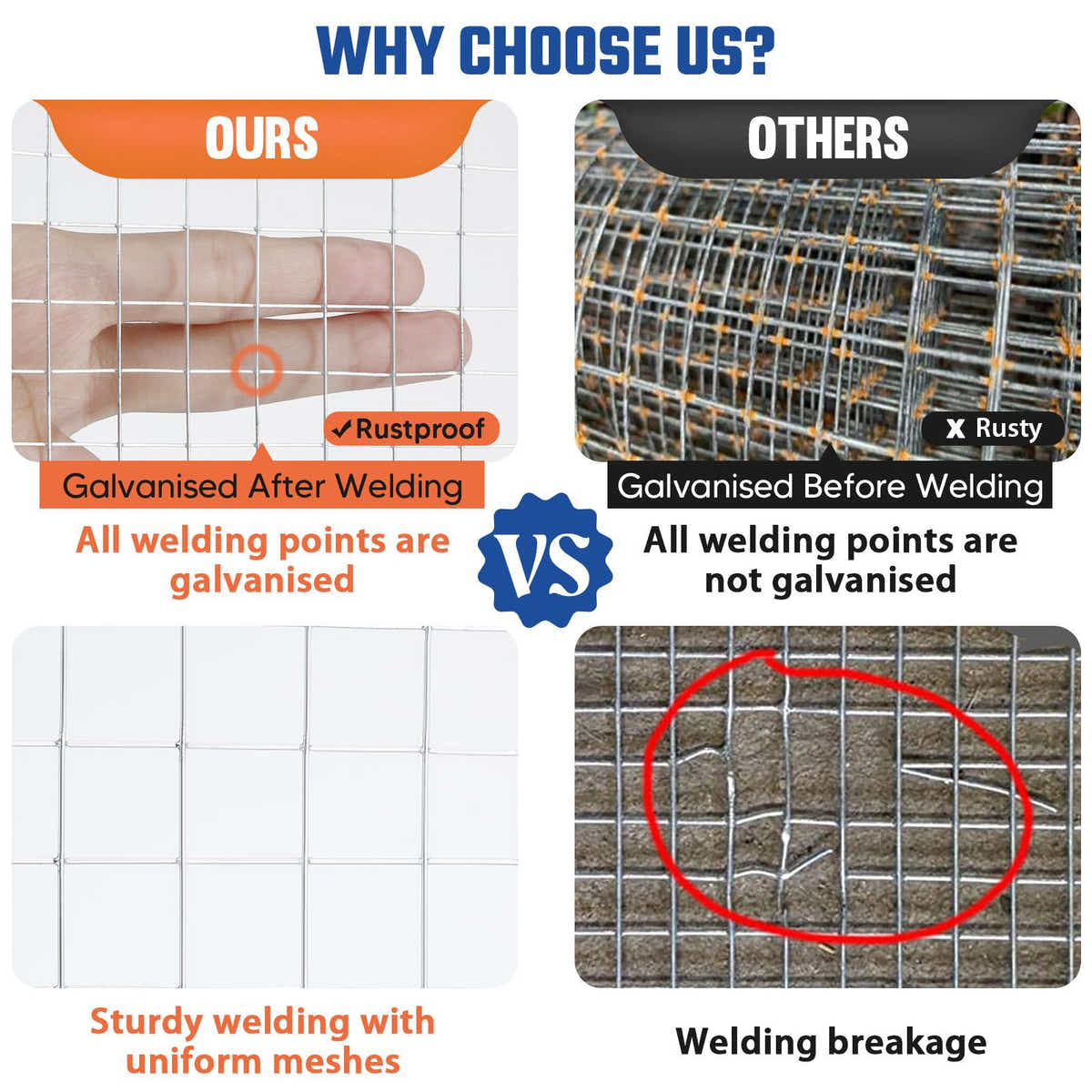 DS BD Welded Wire Mesh Fence 40mx0.91m Chicken Coop Tree Plant Guard Rabbit Cage