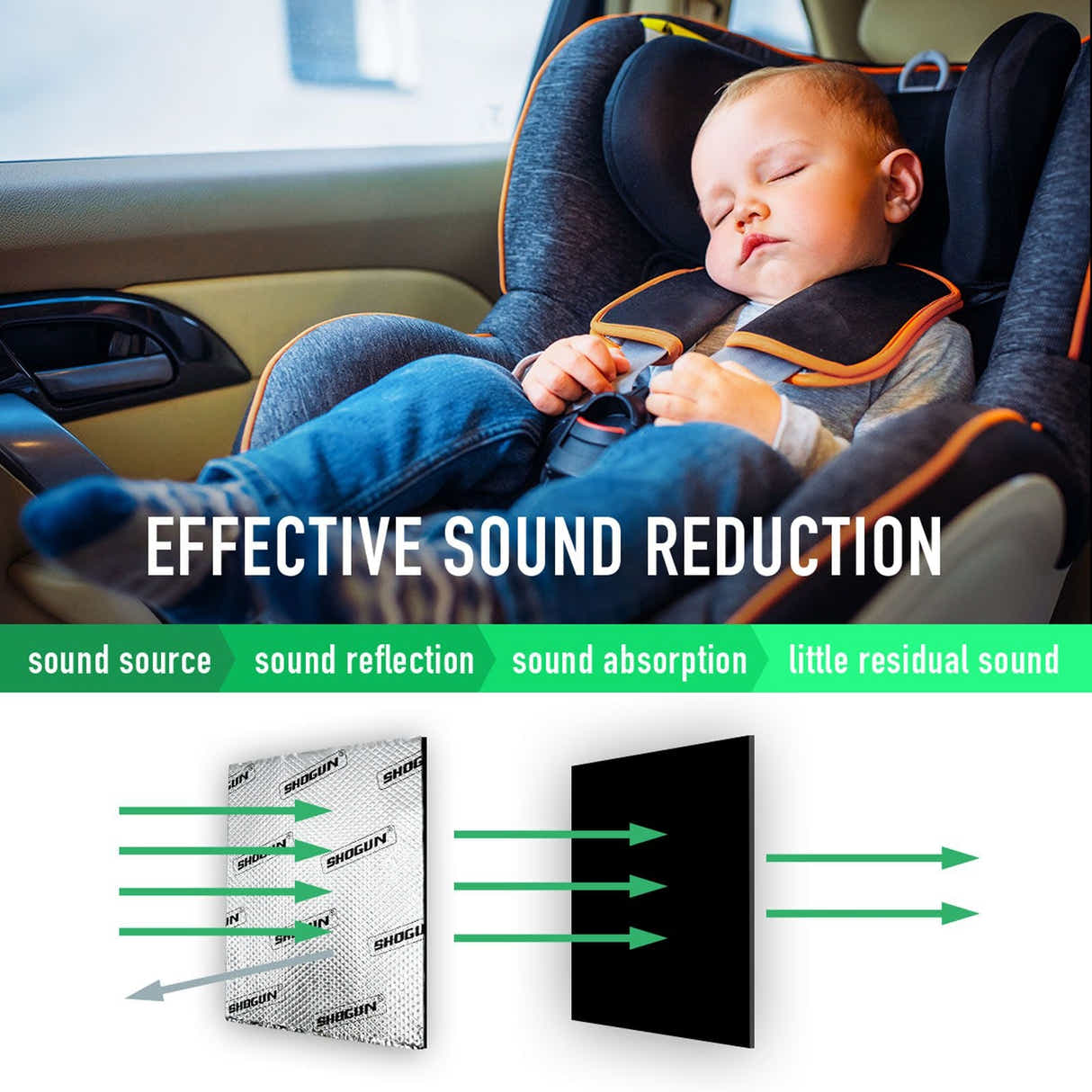 DS BD Butyl Sound Deadener Car Mat Audio Noise Rubber 2.2mm 4 SQM 50x800cm