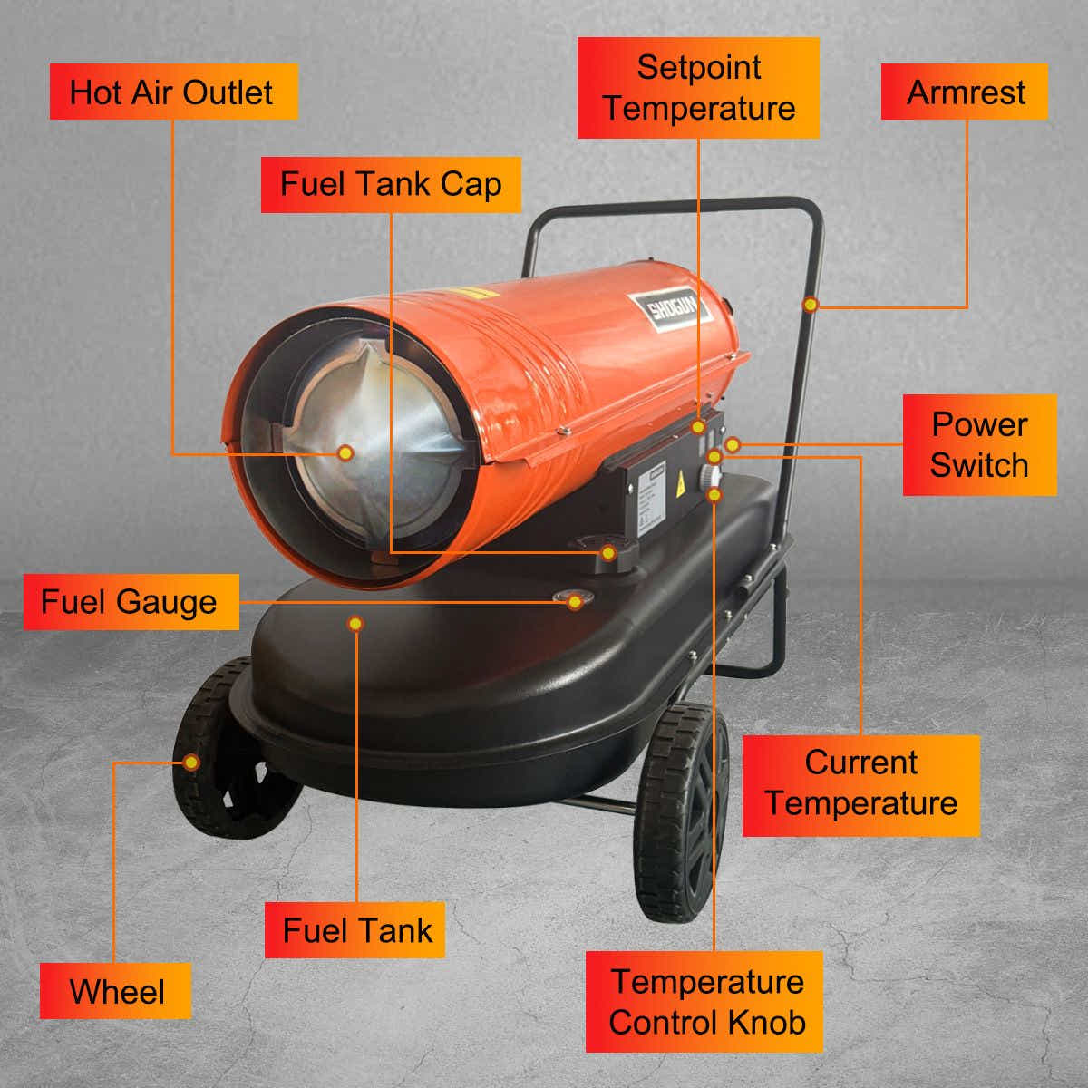 DS BD Industrial Fan Heater 38kW Diesel Kerosene Space Workshop Shed Garage