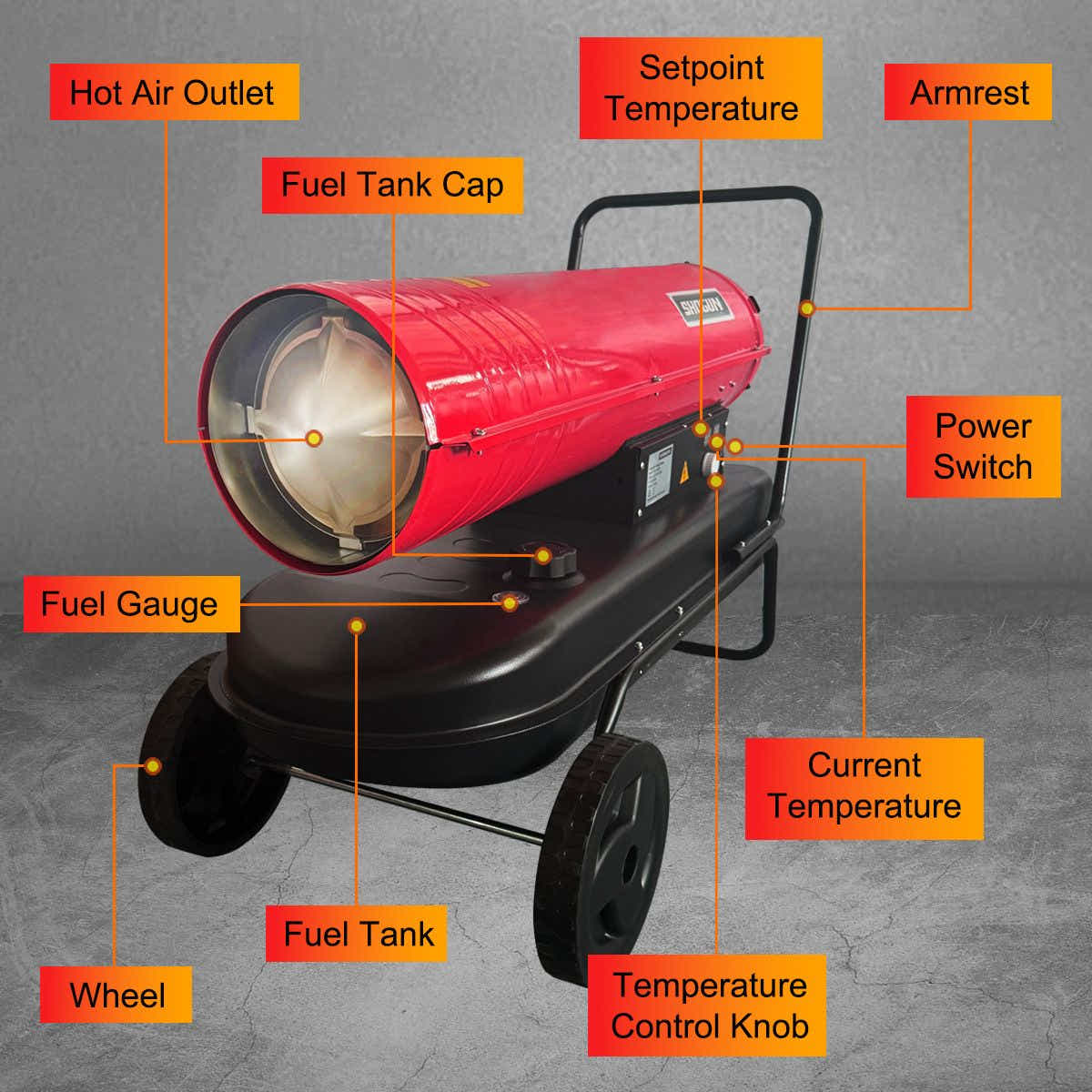 DS BD Industrial Fan Heater 68kW Diesel Kerosene Space Forced Air Blower