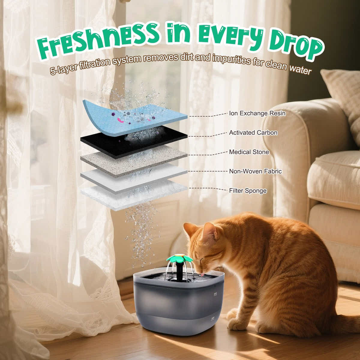 DS BD Auto Cat Feeder 3L Food 2L Water Dispenser Timed 10s Recorder 4 Daily