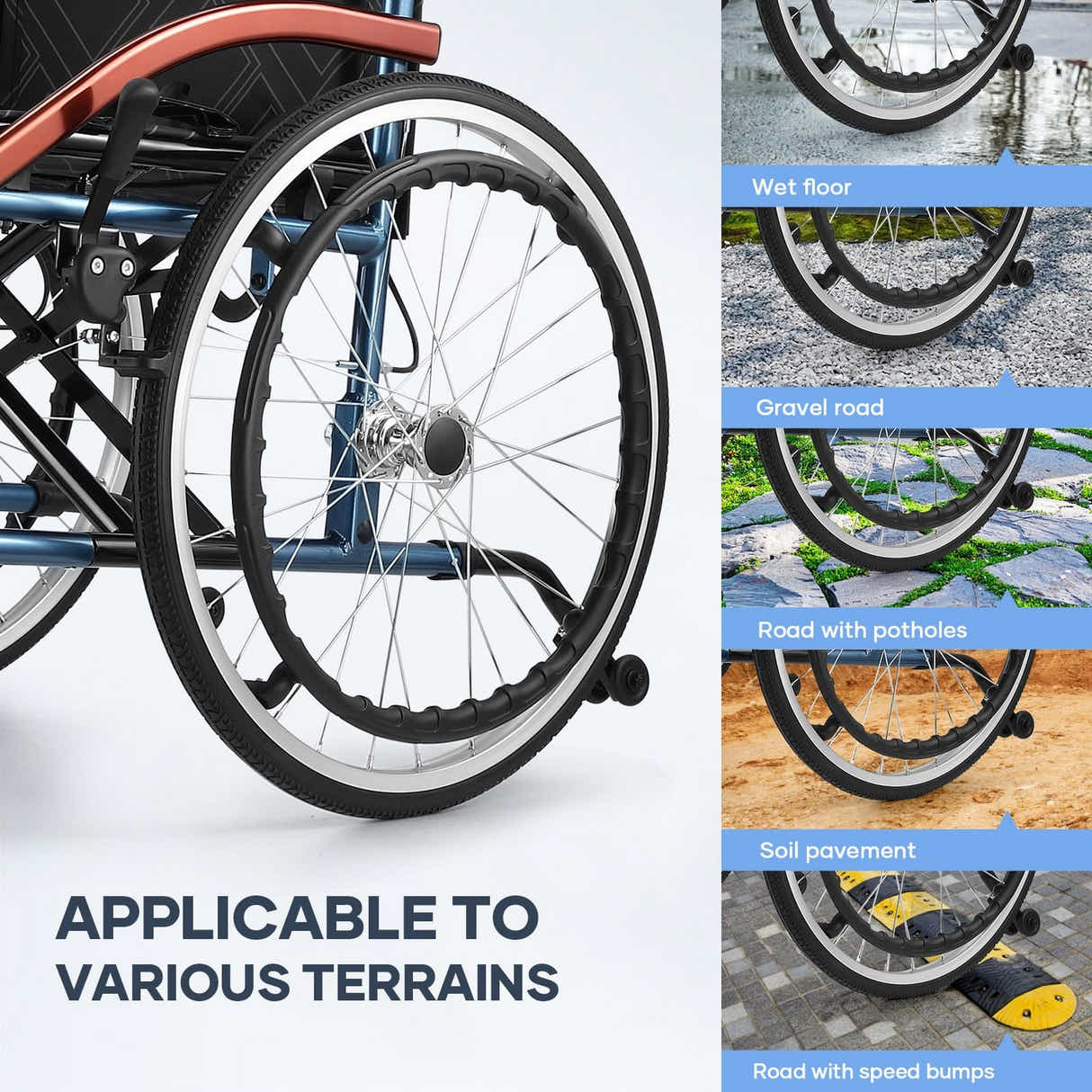 DS BD Folding Wheelchair 20Inch Mobility Disability Aid Travel Lightweight Wheel