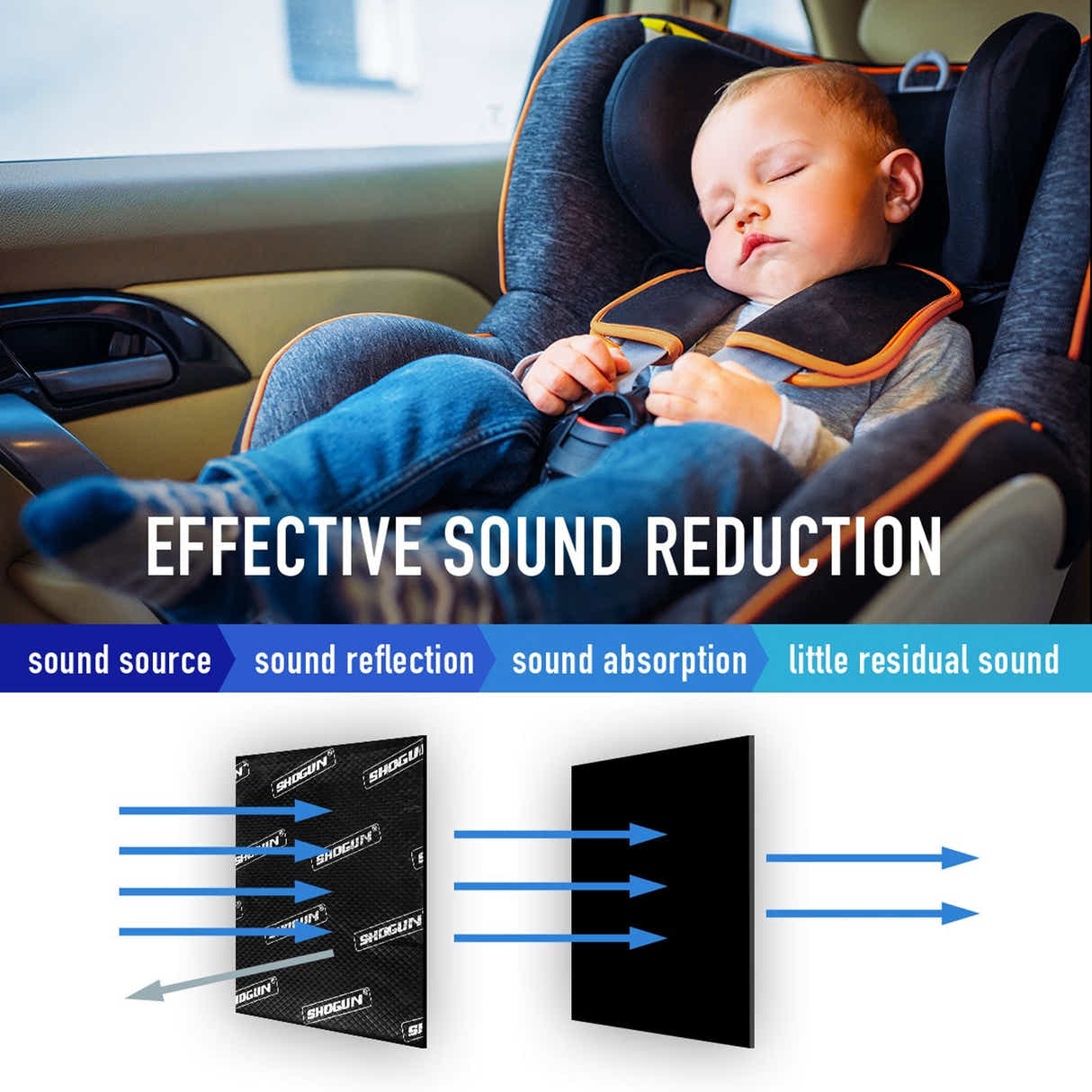 DS BD Butyl Sound Deadener Car Deadening Mat Audio Noise Insulation Automotive
