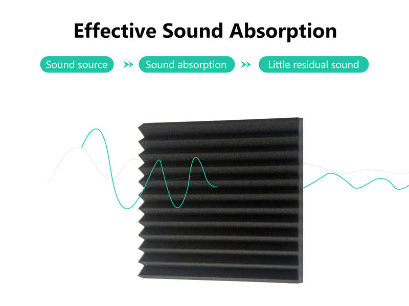 Acoustic Foam Wedge 12teeth Black 30X30 12Pcs