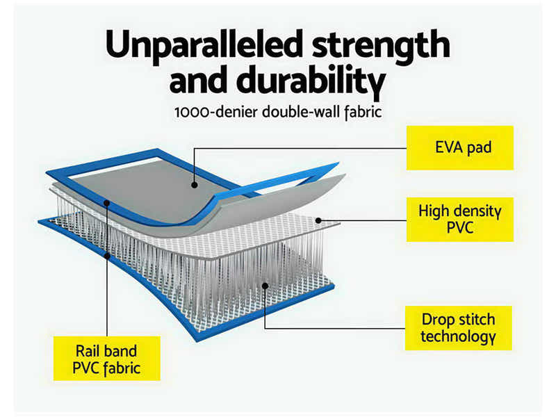 Air Track Blue & Grey – 300cm x 100cm x 10cm