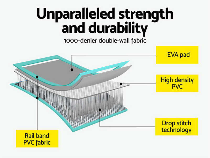 Air Track Green & Grey – 300cm x 100cm x 10cm