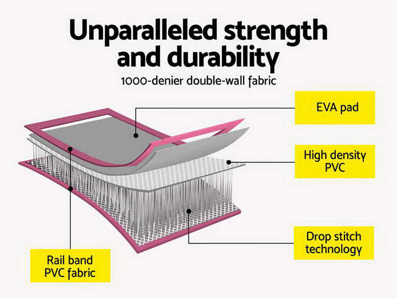 Air Track Pink & Green – 500cm x 100cm x 20cm