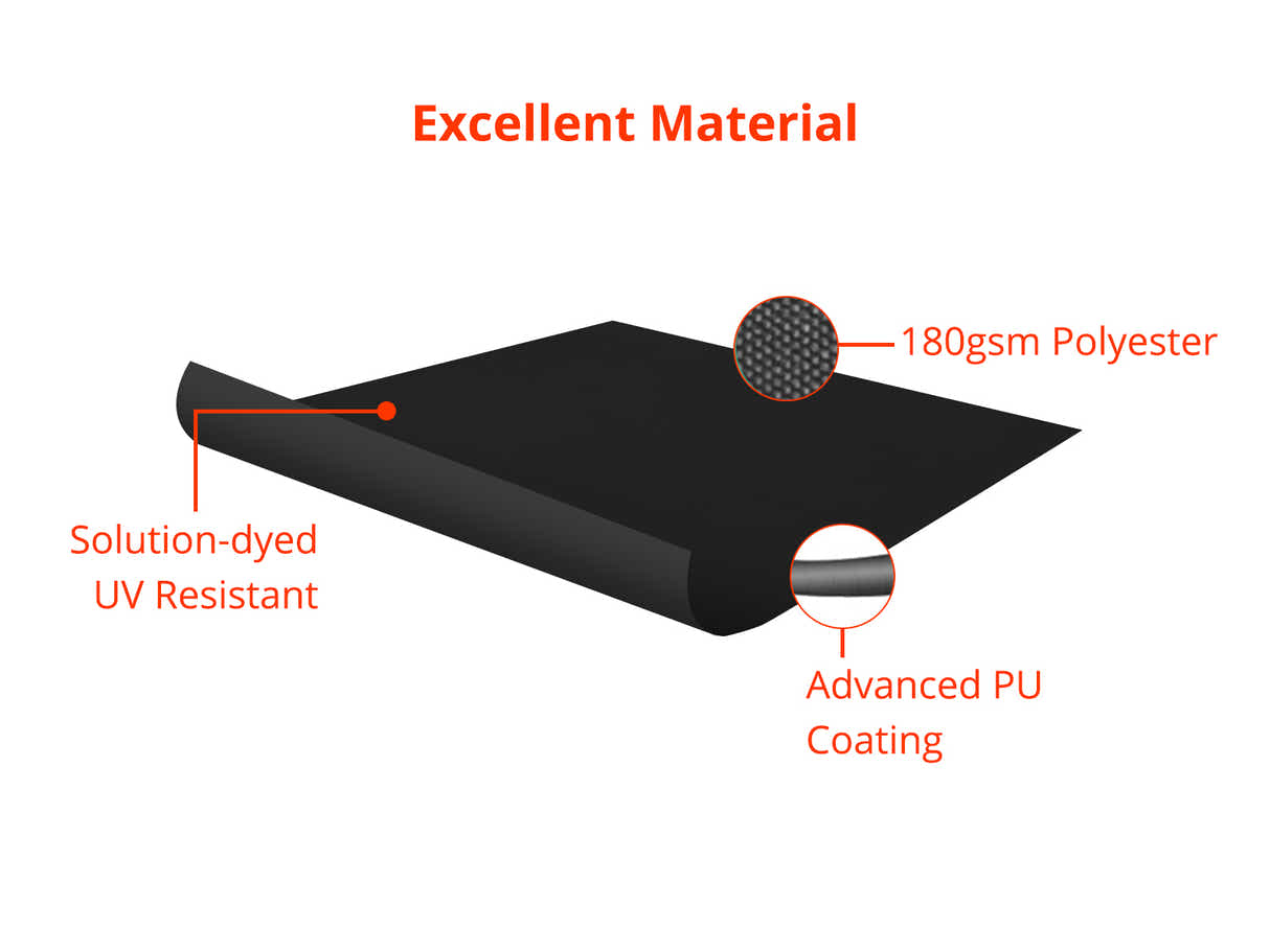 Side awning B 300x200cm Black