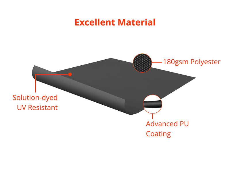 DS Side awning B 300x200cm Double Grey