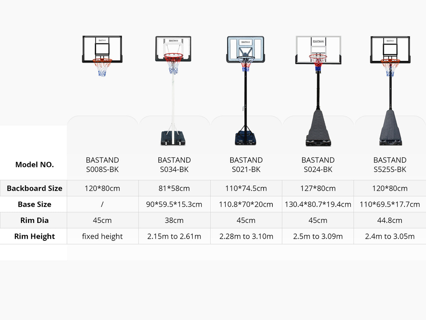 Portable Basketball Stand Hoop
