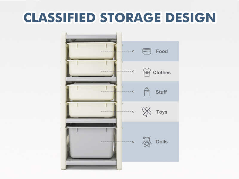 Car Shape Kids Toy Storage Shelf Set  2x2 White